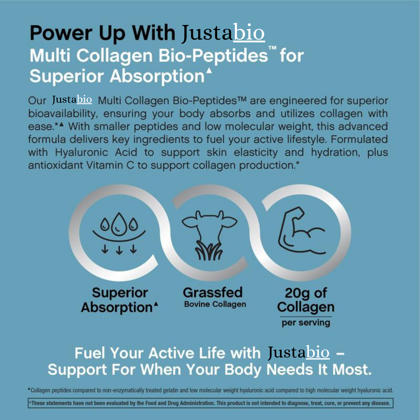 Justabio Collagen Peptide