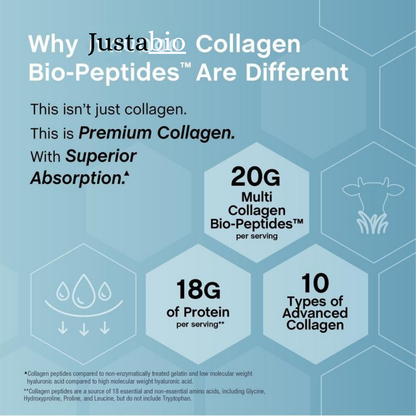 Justabio Collagen Peptide